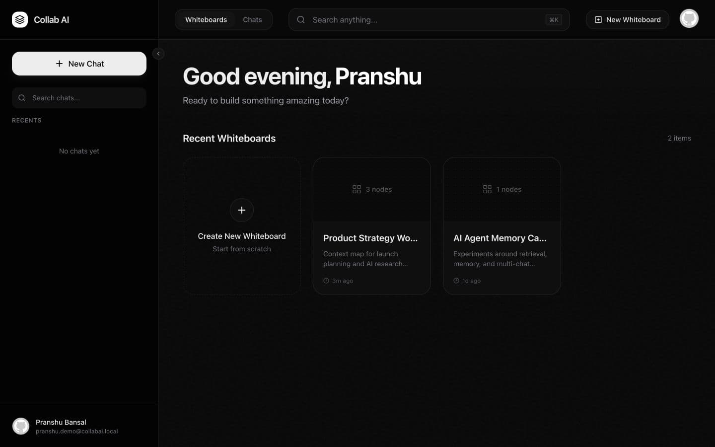 Workspace dashboard screenshot