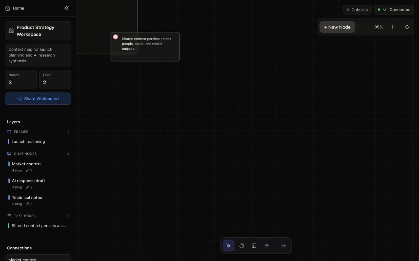 Collaborative canvas screenshot